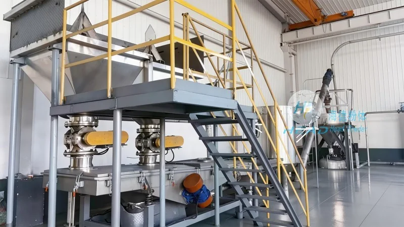 Projeto de Limpeza CIP de Pó Farmacêutico em Van, Turquia Projeto de Limpeza CIP de Pó Farmacêutico em Van, Turquia